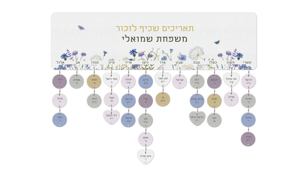 שלטים ליום הולדת