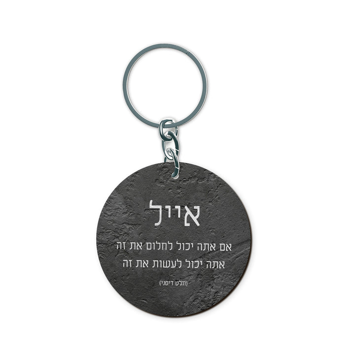 ???? ???? - 2 ???? ??? + 2 ?????? ?????? + ???? ?????? - ????? – ???? ?????? ??? ??? ®???? ????