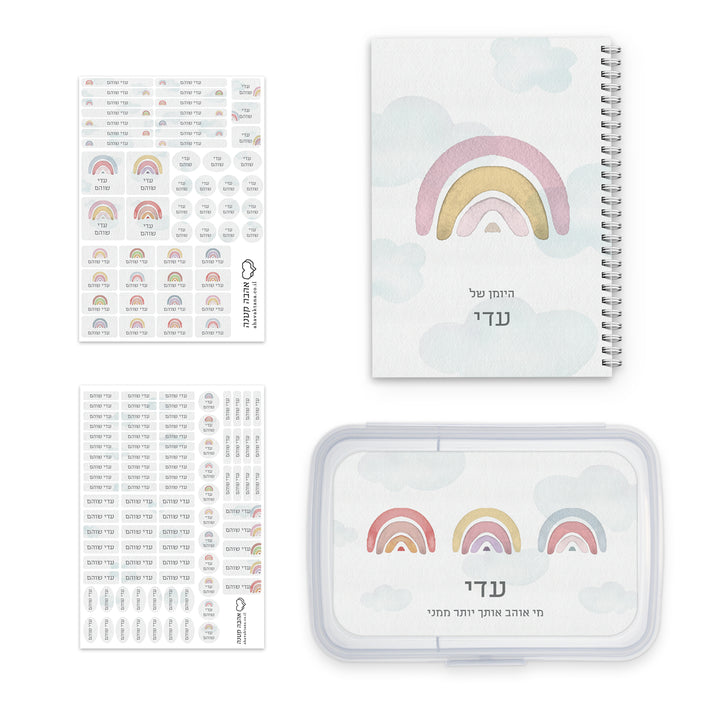 ???? ????? ? - ???? ????? + ?????? ?? + ????? ???? - ??? ???? – ???? ?????? ??? ??? ®???? ????