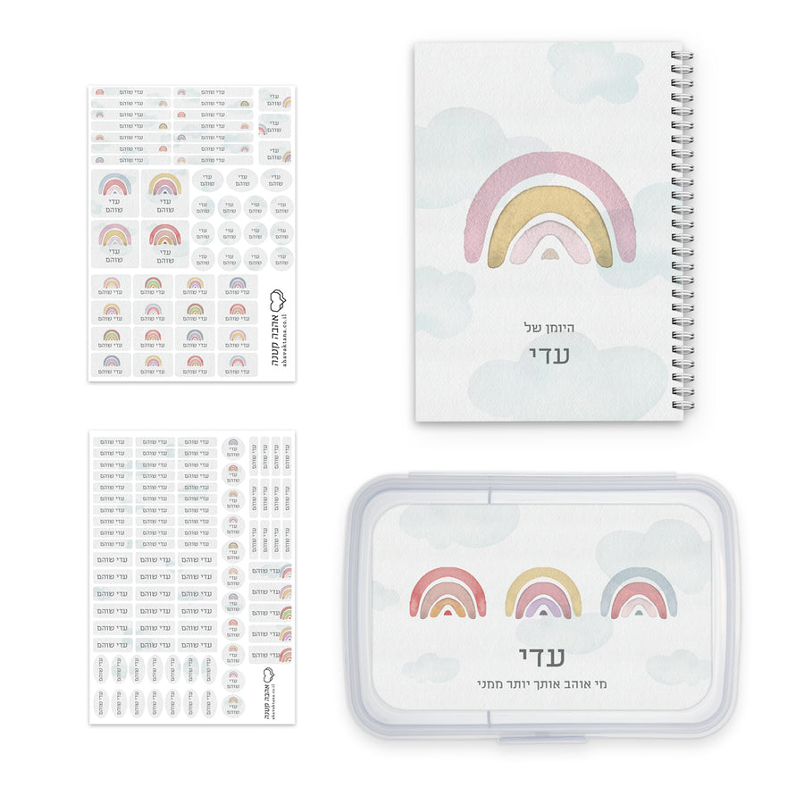 ???? ????? ? - ???? ????? + ?????? ?? + ????? ???? - ??? ???? – ???? ?????? ??? ??? ®???? ????