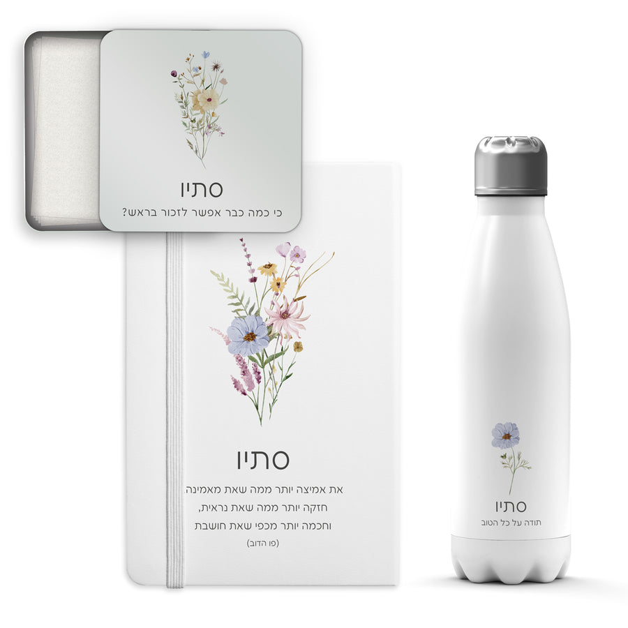 ???? ????? ???? – ????? + ????? ??? ???  + ????? ???? - ????? – ???? ?????? ??? ??? ®???? ????