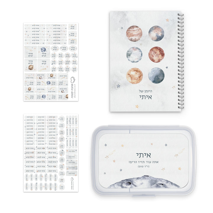 ???? ????? ? - ???? ????? + ?????? ?? + ????? ???? - ?????? – ???? ?????? ??? ??? ®???? ????