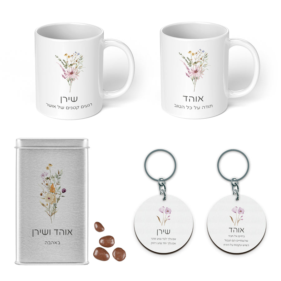 ???? ???? - 2 ???? ??? + 2 ?????? ?????? + ???? ?????? - ????? – ???? ?????? ??? ??? ®???? ????