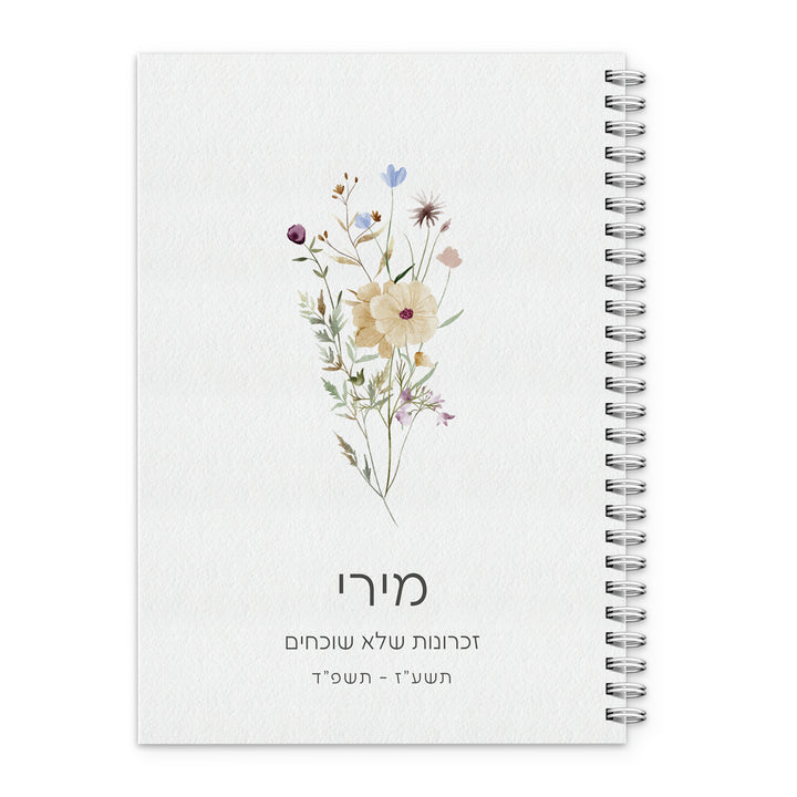 ??? ??????? - ????? – ???? ?????? ??? ??? ®???? ????