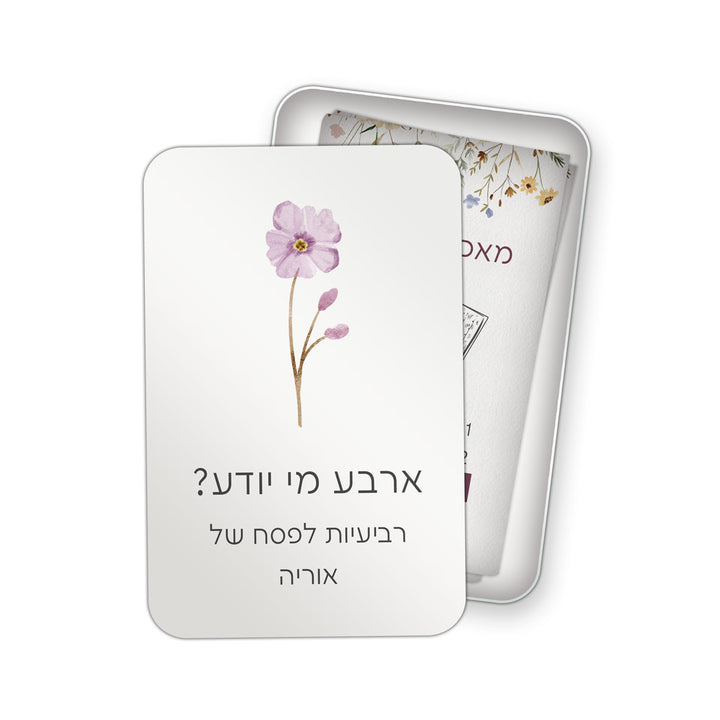 ???? ???? - ????? ????? + ???? ?????? + ???? ??????? - ????? – ???? ?????? ??? ??? ®???? ????