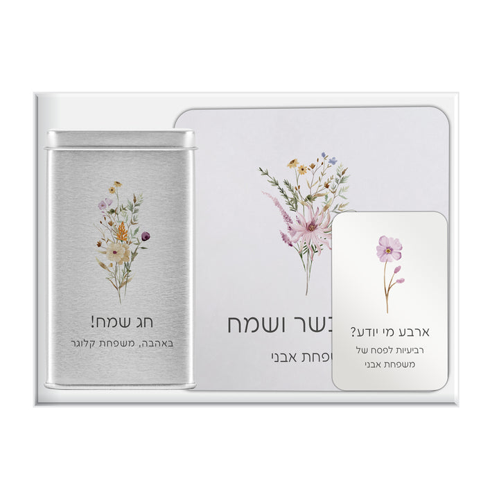 ???? ???? - ????? ????? + ???? ?????? + ???? ??????? - ????? – ???? ?????? ??? ??? ®???? ????