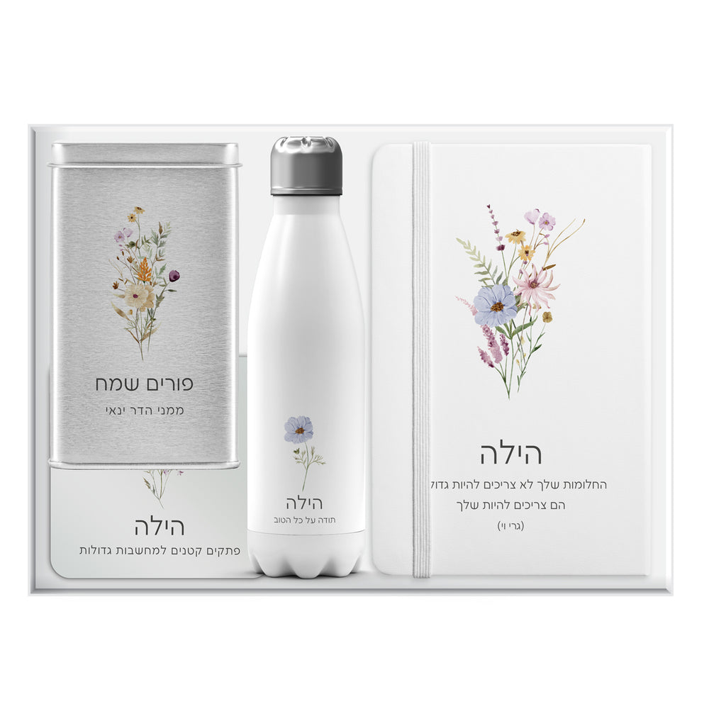 ????? ???? ?????? – ????? + ????? ??? ???  + ????? ???? + ???? ?????? - ????? – ???? ?????? ??? ??? ®???? ????