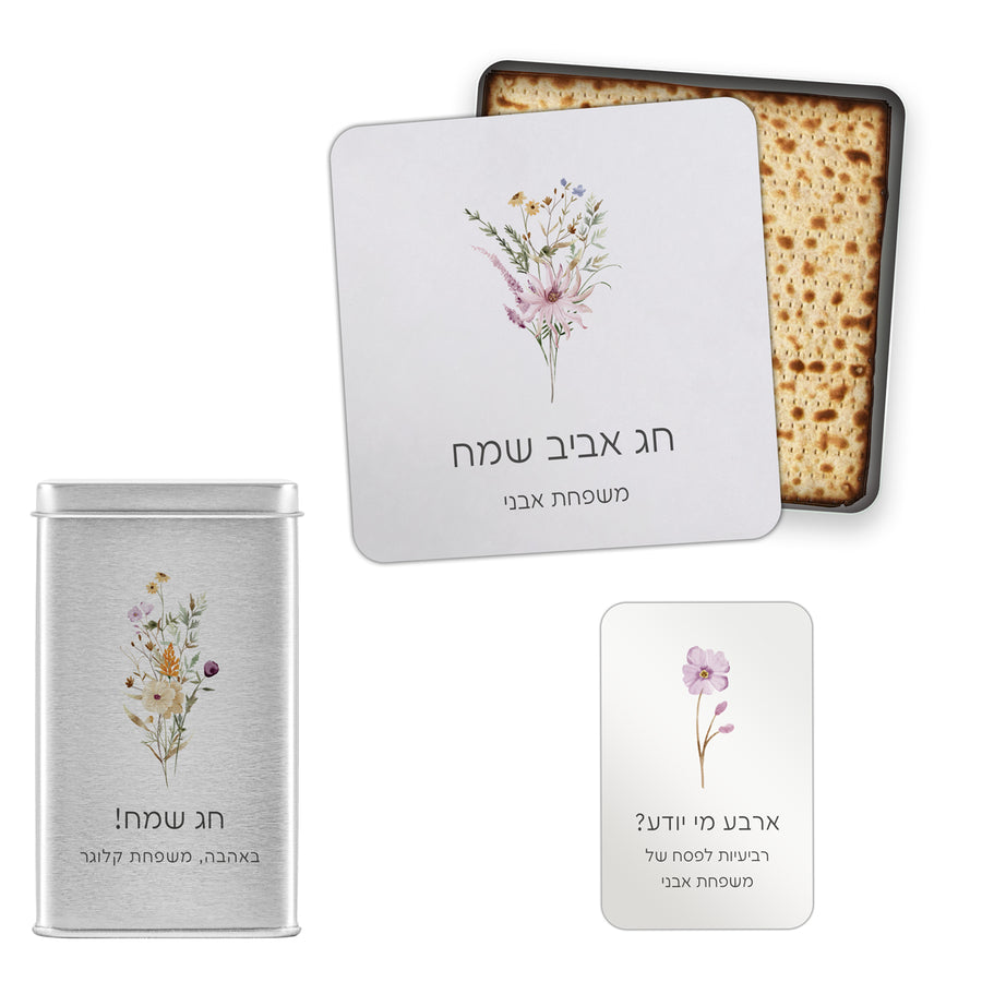 ???? ???? - ????? ????? + ???? ?????? + ???? ??????? - ????? – ???? ?????? ??? ??? ®???? ????