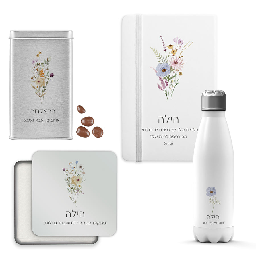 ???? ???? – ????? + ????? ??? ???  + ????? ???? + ???? ?????? - ????? – ???? ?????? ??? ??? ®???? ????