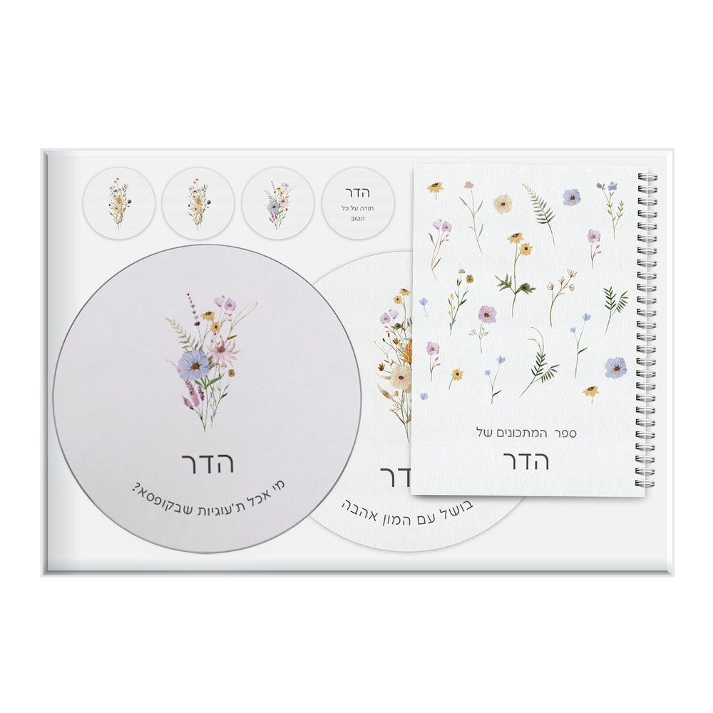 ???? ???? ????? ??? ??????? + ????? ?????? + ????? ???? + ?????? - ????? – ???? ?????? ??? ??? ®???? ????