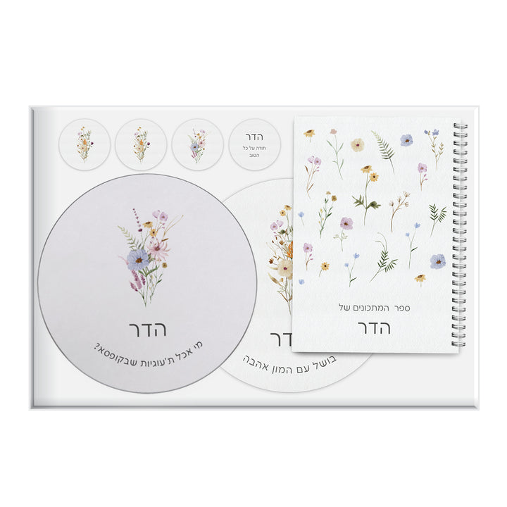 ???? ???? ????? ??? ??????? + ????? ?????? + ????? ???? + ?????? - ????? – ???? ?????? ??? ??? ®???? ????