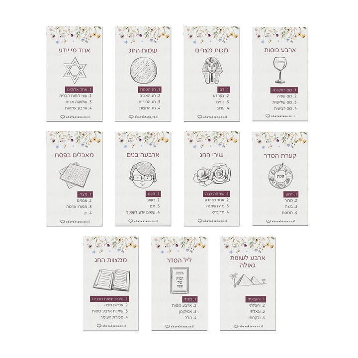 ???? ???? - ????? ????? + ???? ?????? + ???? ??????? - ????? – ???? ?????? ??? ??? ®???? ????