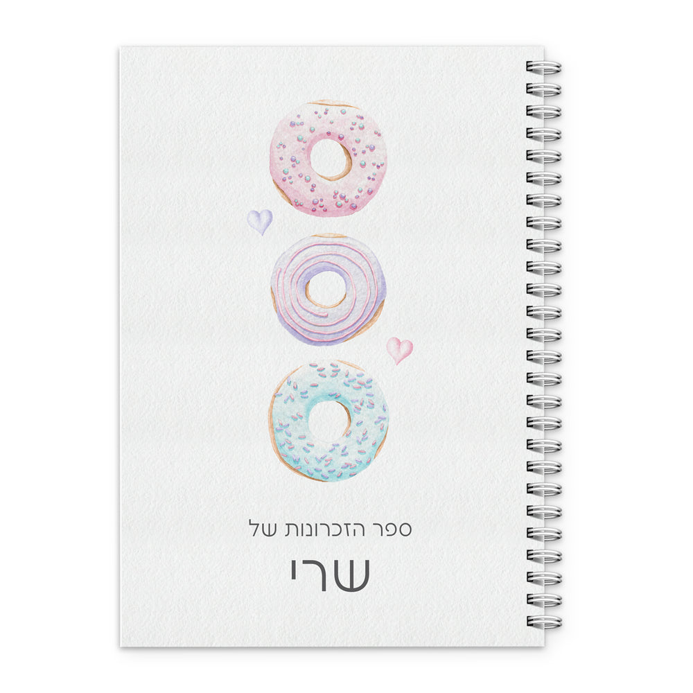 ??? ??????? - ???? ????? – ???? ?????? ??? ??? ®???? ????