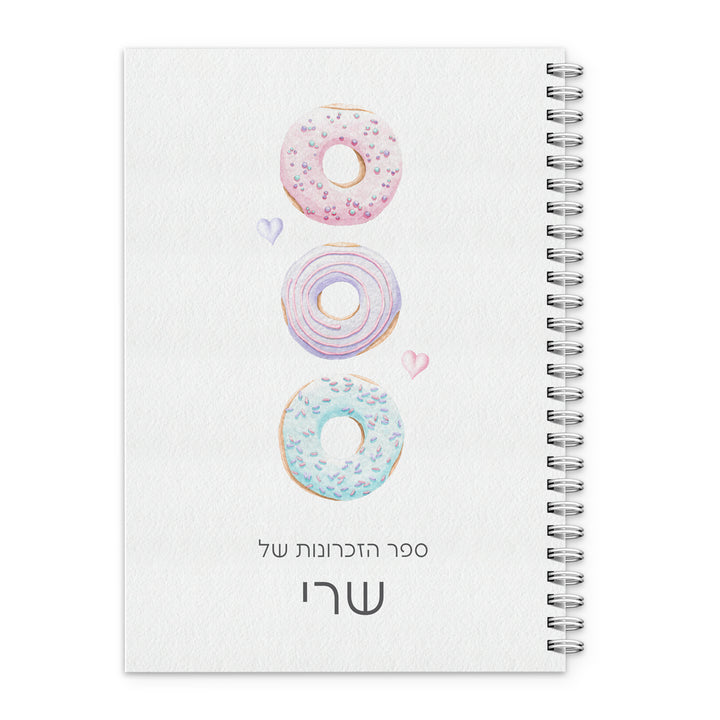 ??? ??????? - ???? ????? – ???? ?????? ??? ??? ®???? ????