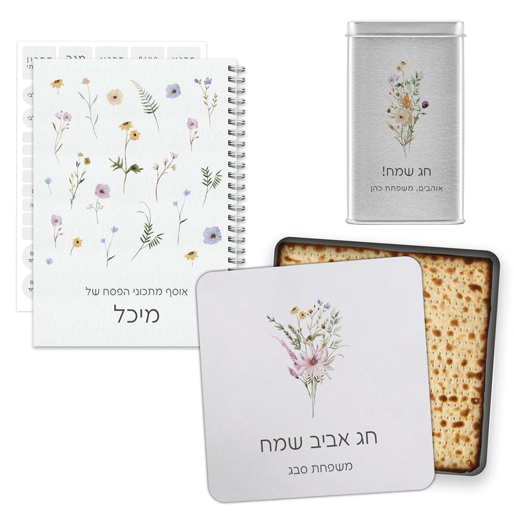 ???? ???? - ????? ????? + ??? ??????? + ?????? - ????? – ???? ?????? ??? ??? ®???? ????