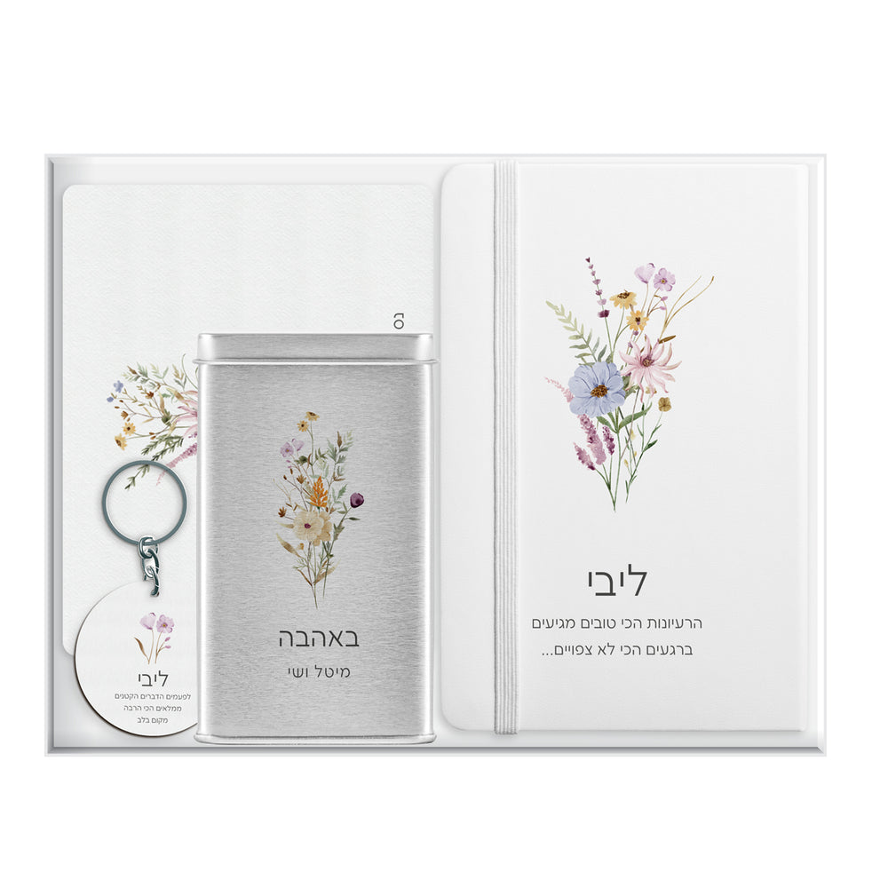 ???? ???? - ????? + ?? ????? + ????? ?????? + ???? ?????? - ????? – ???? ?????? ??? ??? ®???? ????