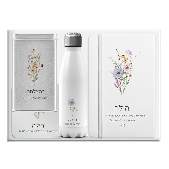 ???? ???? – ????? + ????? ??? ???  + ????? ???? + ???? ?????? - ????? – ???? ?????? ??? ??? ®???? ????