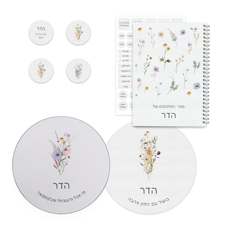 ???? ???? ????? ??? ??????? + ????? ?????? + ????? ???? + ?????? - ????? – ???? ?????? ??? ??? ®???? ????