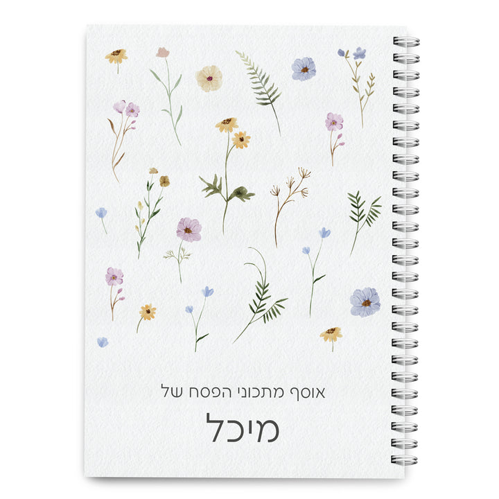 ???? ???? - ????? ????? + ??? ??????? + ?????? - ????? – ???? ?????? ??? ??? ®???? ????