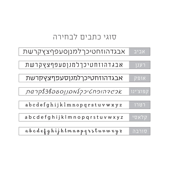 ???? ???? ????? - ???'? - ??? ???? + ???? + 6 ????? ????? + ???? ?????? - ????? – ???? ?????? ??? ??? ®???? ????