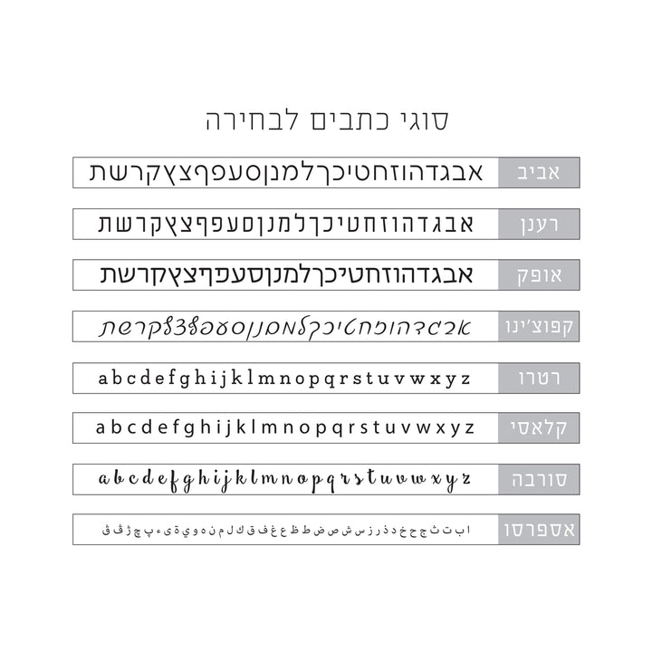 פנקס דפי ממו - ציפחה