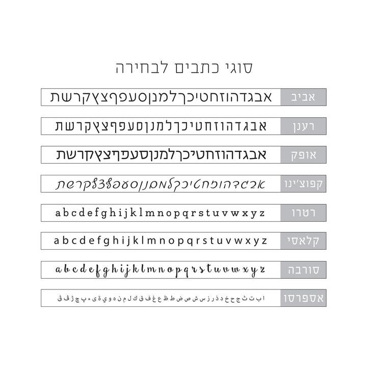 ????? ??????? ????? - ????? – ???? ?????? ??? ??? ®???? ????