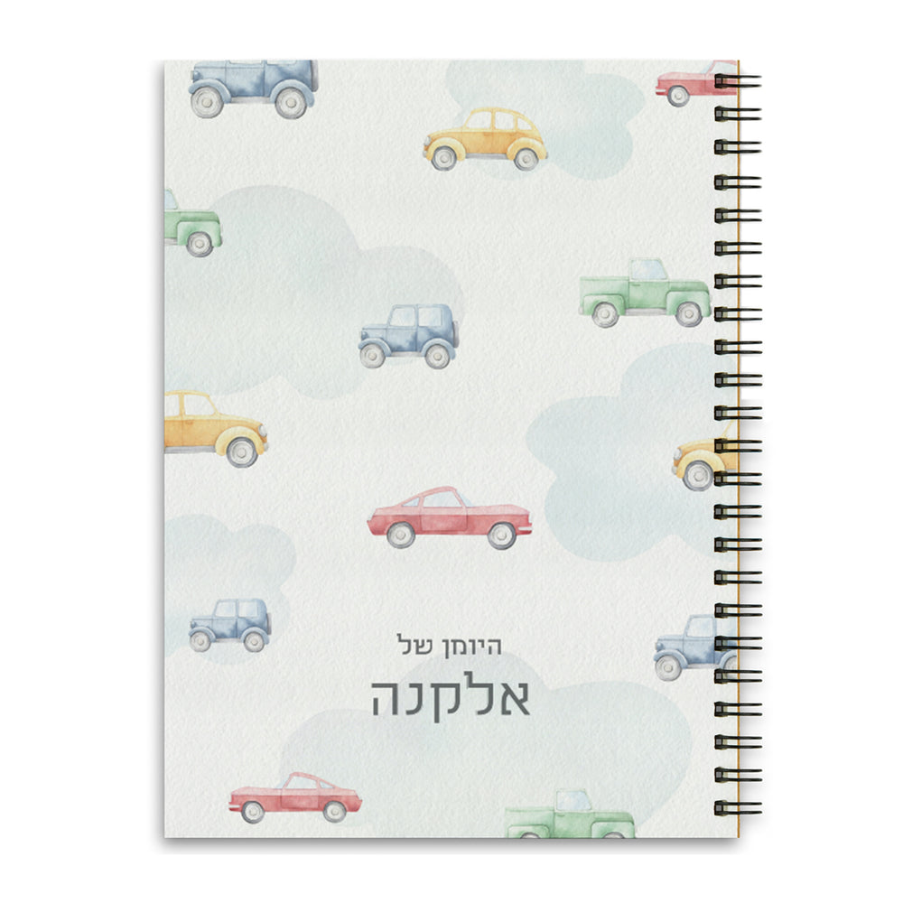 ???? ????? ? - ???? ????? + ?????? ?? + ????? ???? - ???? ??????? – ???? ?????? ??? ??? ®???? ????