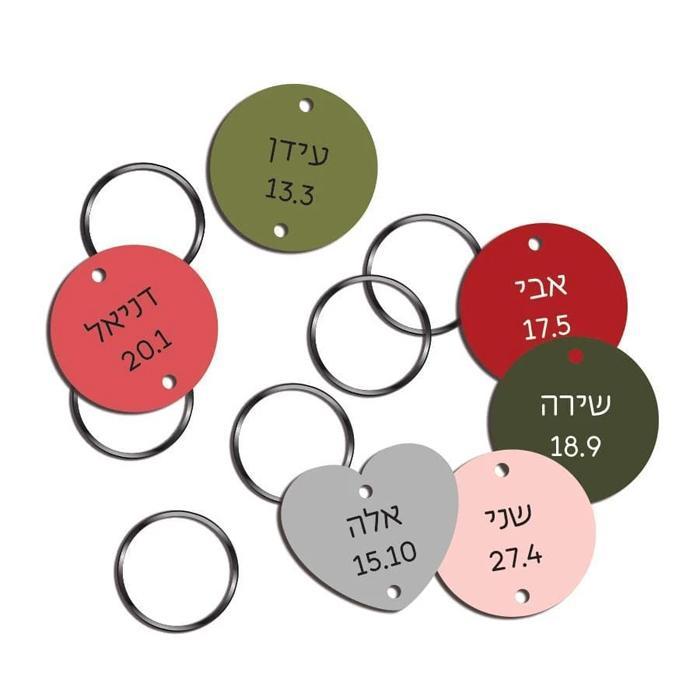 ????? ??????? ???? ??? ????? - ??????? ?? ????? ?? ???????? – ???? ?????? ??? ??? ®???? ????