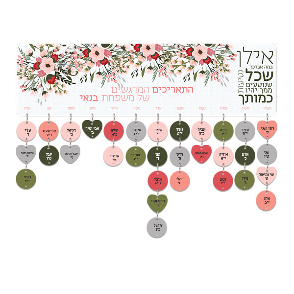 ????? ??????? ???? ??? ????? - ??????? ?? ????? ?? ???????? – ???? ?????? ??? ??? ®???? ????