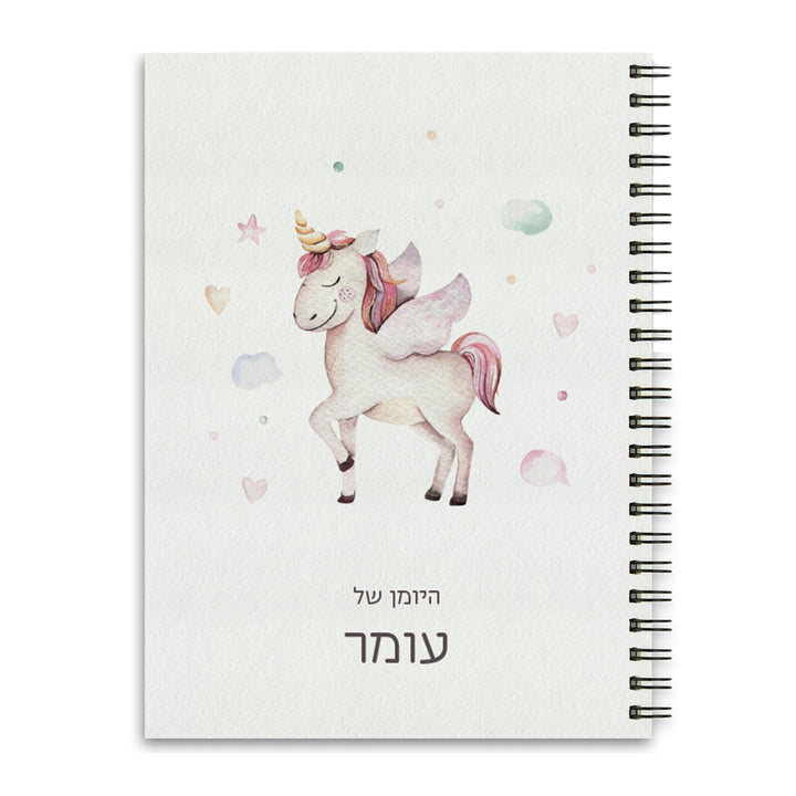 ???? ????? ? - ???? ????? + ?????? ?? + ????? ???? - ?? ??? – ???? ?????? ??? ??? ®???? ????