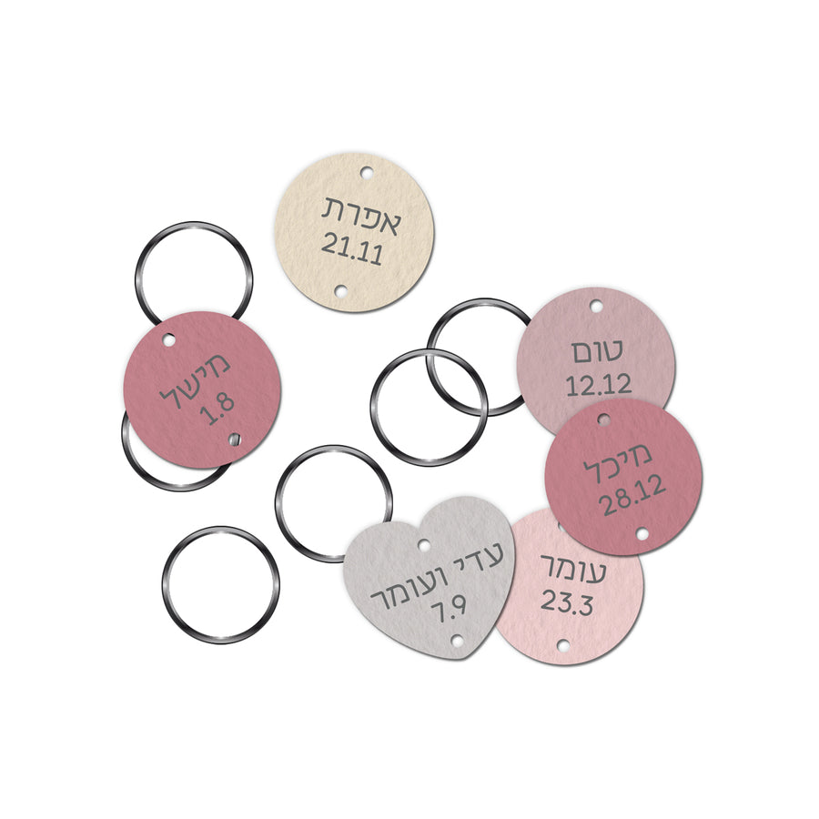 ????? ??????? ???? ??? ????? - ?????? ?? ????? ?? ???????? – ???? ?????? ??? ??? ®???? ????