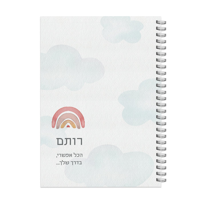 ???? ????? - ??? ???? – ???? ?????? ??? ??? ®???? ????