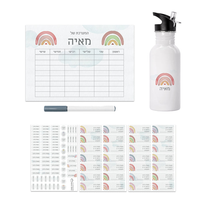 ???? ???? ??? - ??? ???? – ???? ?????? ??? ??? ®???? ????