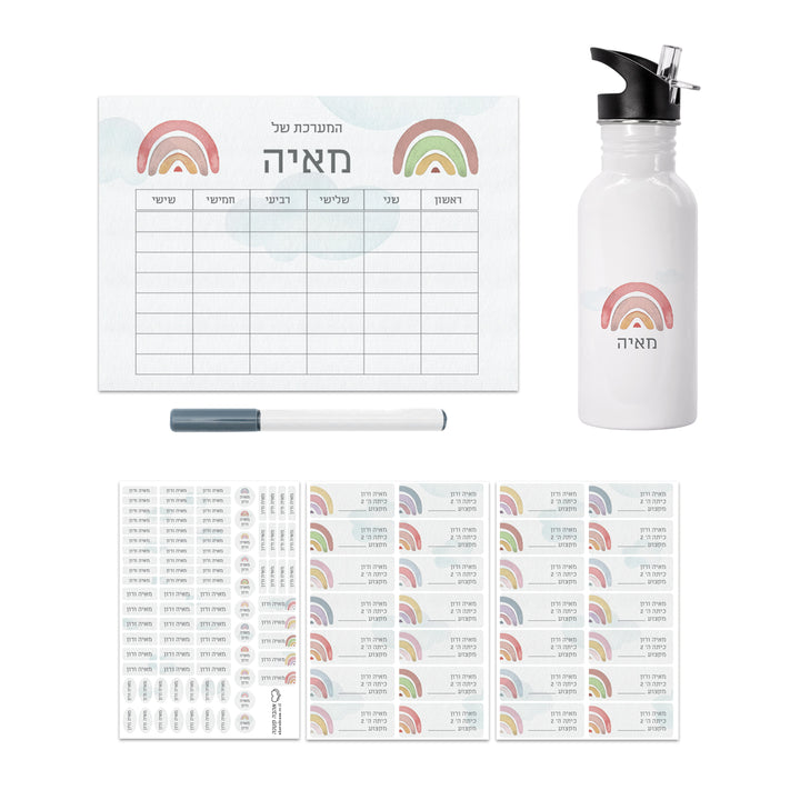 ???? ???? ??? - ??? ???? – ???? ?????? ??? ??? ®???? ????