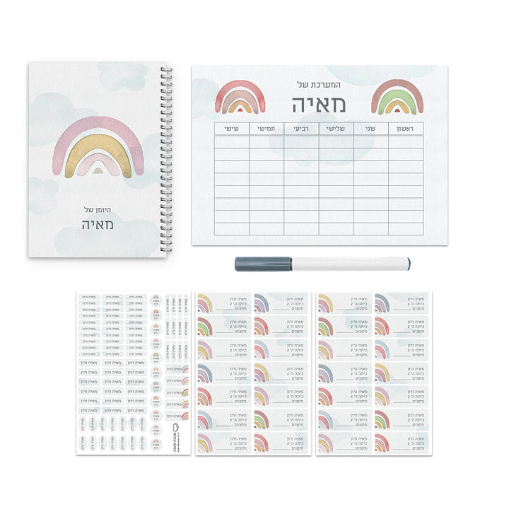 ???? ???? ??? - ??? ???? – ???? ?????? ??? ??? ®???? ????