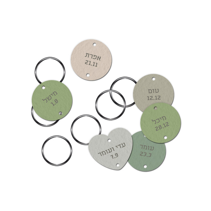 ????? ??????? ???? ??? ????? - ????? ?? ????? ?? ???????? – ???? ?????? ??? ??? ®???? ????