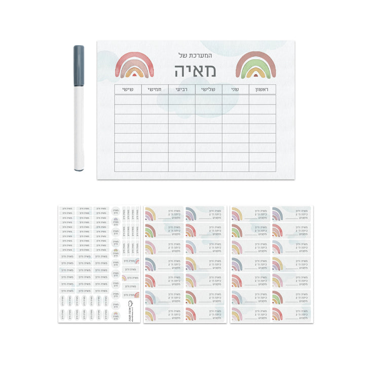 ???? ???? ??? - ??? ???? – ???? ?????? ??? ??? ®???? ????