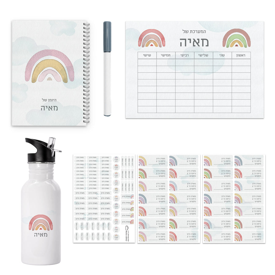 ???? ???? ??? - ??? ???? – ???? ?????? ??? ??? ®???? ????